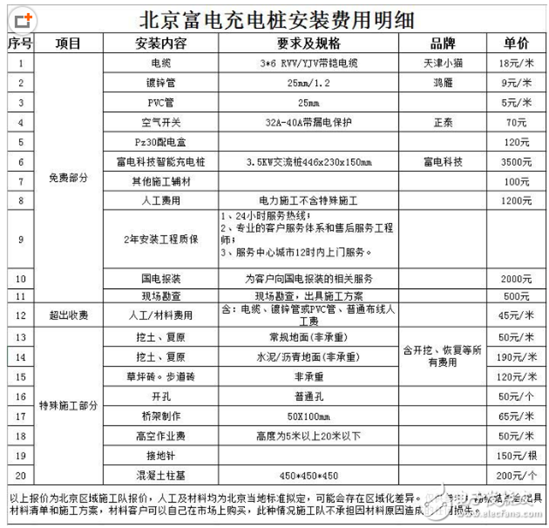 智慧出行：12306如何引领绿色交通新浪潮