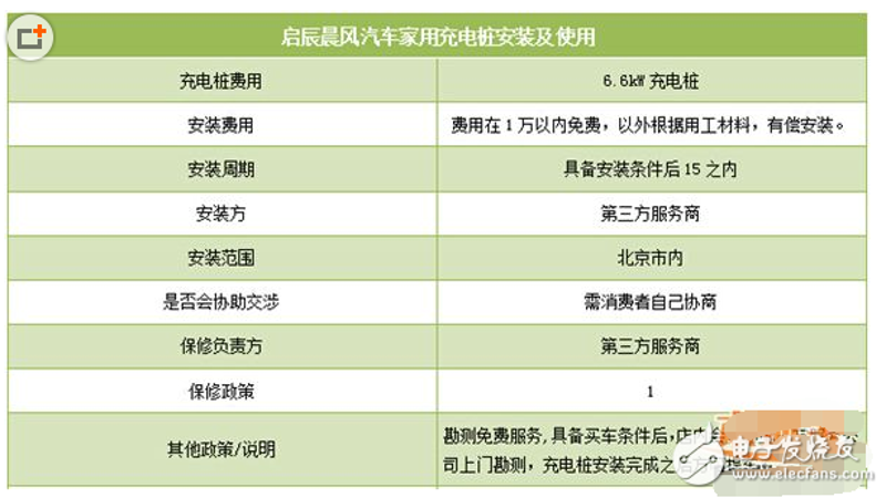 绿色能源是指什么?或许你已经有所耳闻,但是否真正了解它呢?